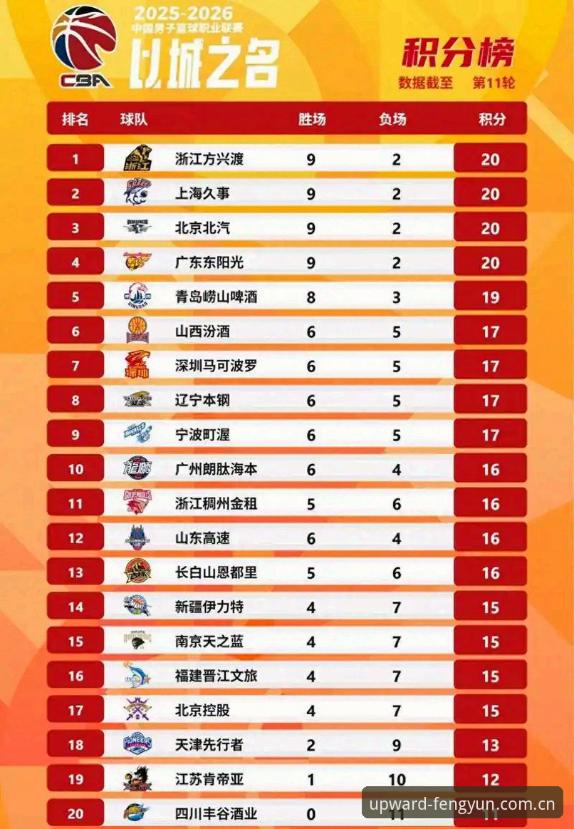 风云体育投注数据排行实用指南：从新手到熟练的必备知识
